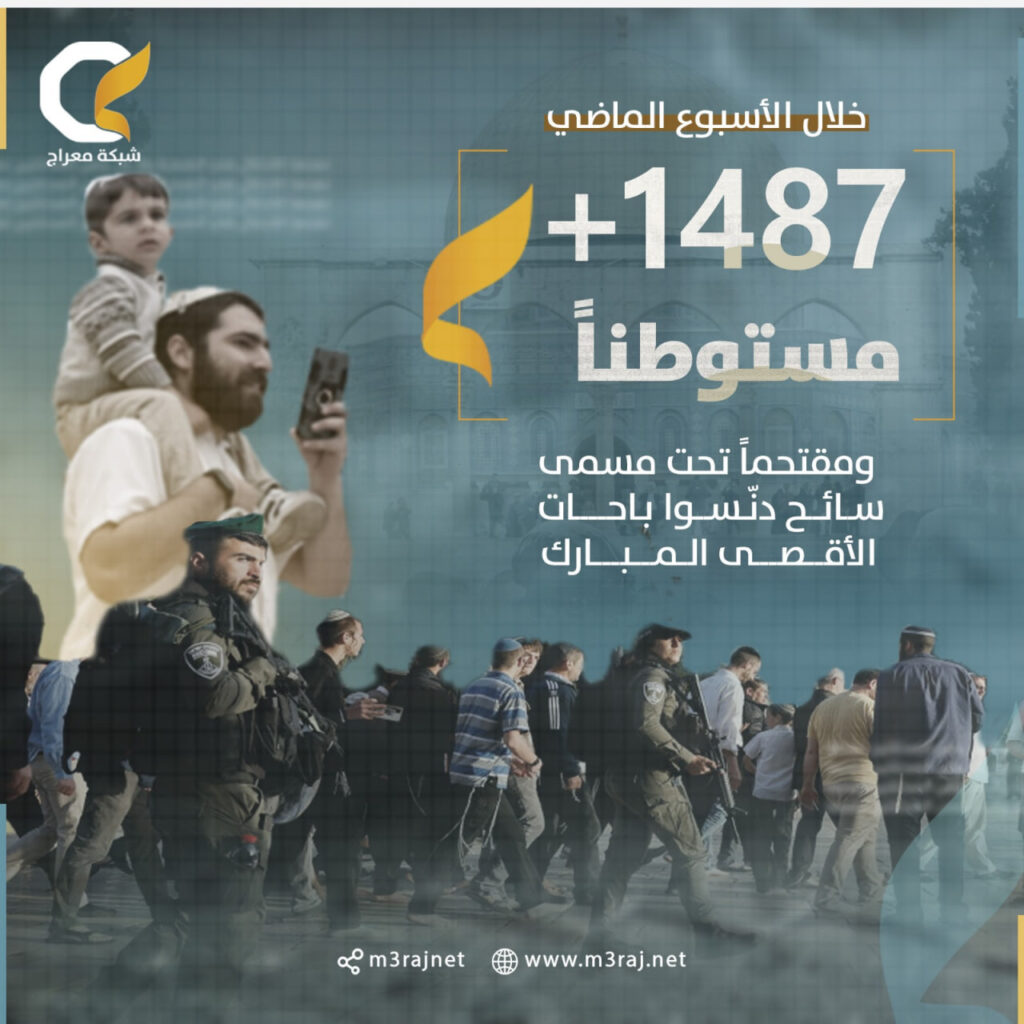 خلال الأسبوع الماضي.. أكثر من 1487 مستوطناً ومقتحماً تحت غطاء السياحة دنّسوا الأقصى