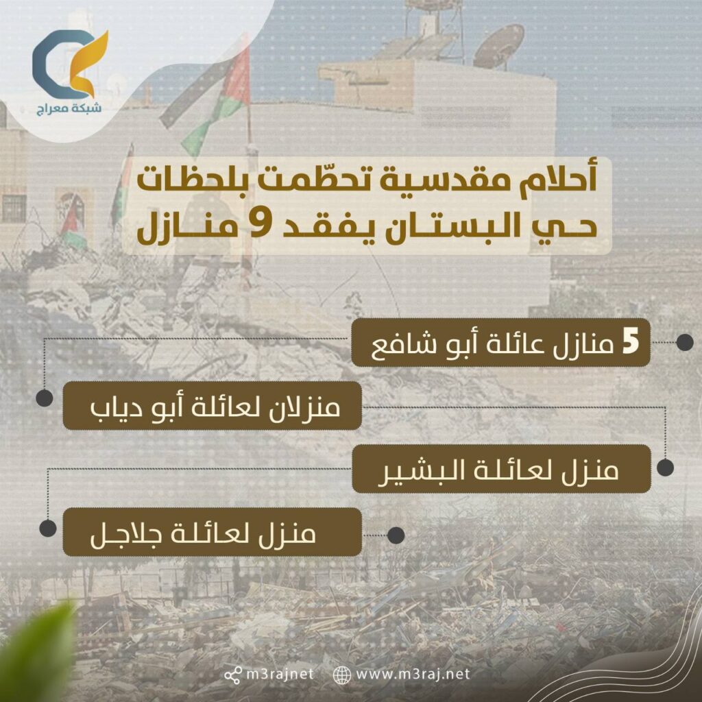 مجزرة هدم نفذها الاحتلال في بلدات القدس