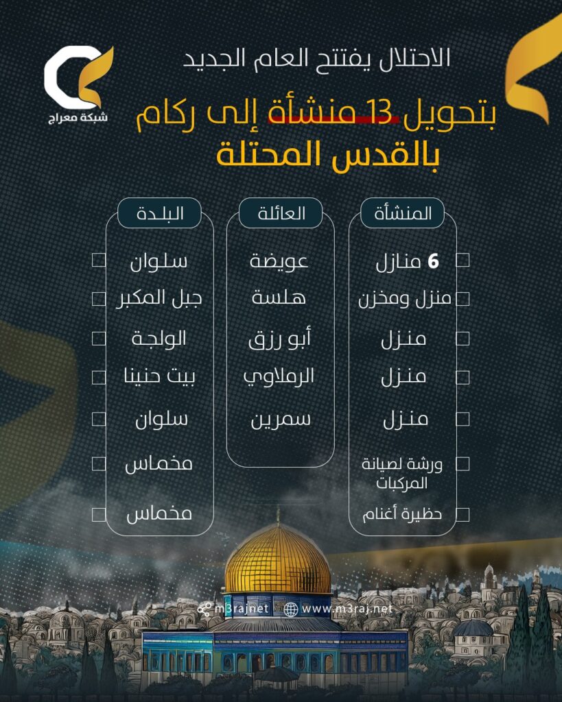الاحتلال يفتتح العام الجديد بهدم 13منشأة في القدس