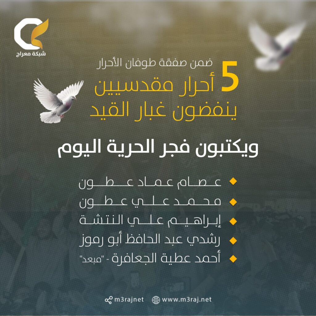 5 أسرى مقدسيين يُفرج عنهم ضمن صفقة “طوفان الأحرار”
