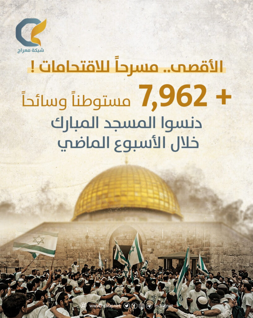 7,962 مستوطناً وسائحاً دنّسوا الأقصى خلال الأسبوع الماضي