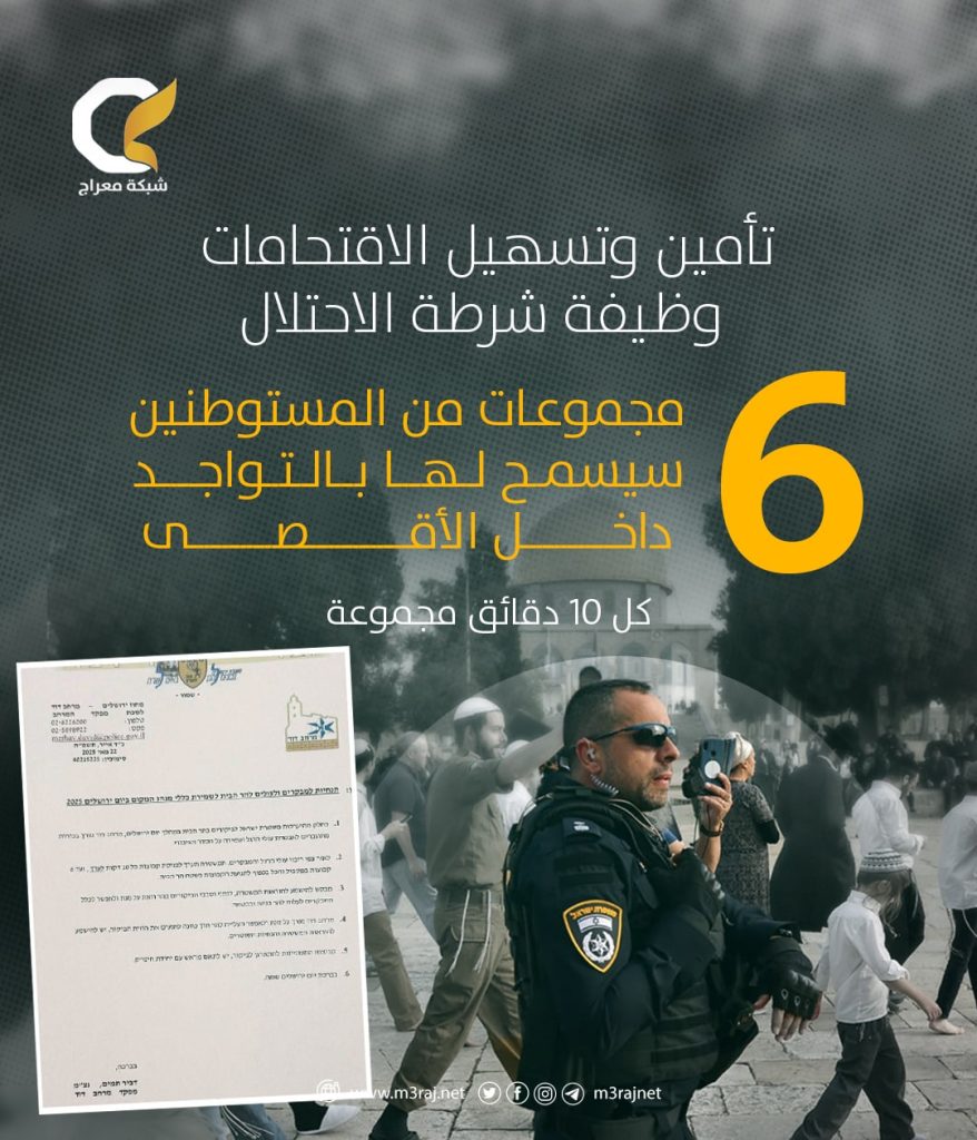 لتكثيف الاقتحامات.. شرطة الاحتلال تسمح بدخول 6 مجموعات مستوطنين إلى الأقصى