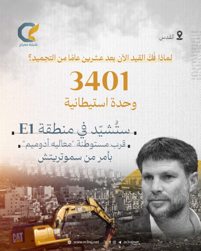الاحتلال يقر بناء 3401 وحدة استيطانية في منطقة E1 بالقدس