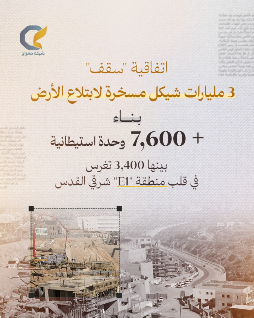 نتنياهو يوقّع اتفاقية لبناء آلاف الوحدات استيطانية بالقدس
