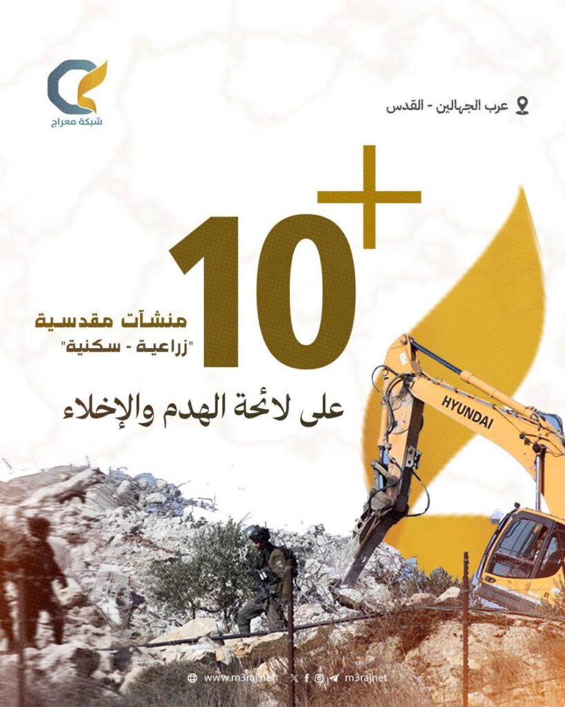 الاحتلال يسلم أكثر من 10 إخطارات هدم وإخلاء بالقدس