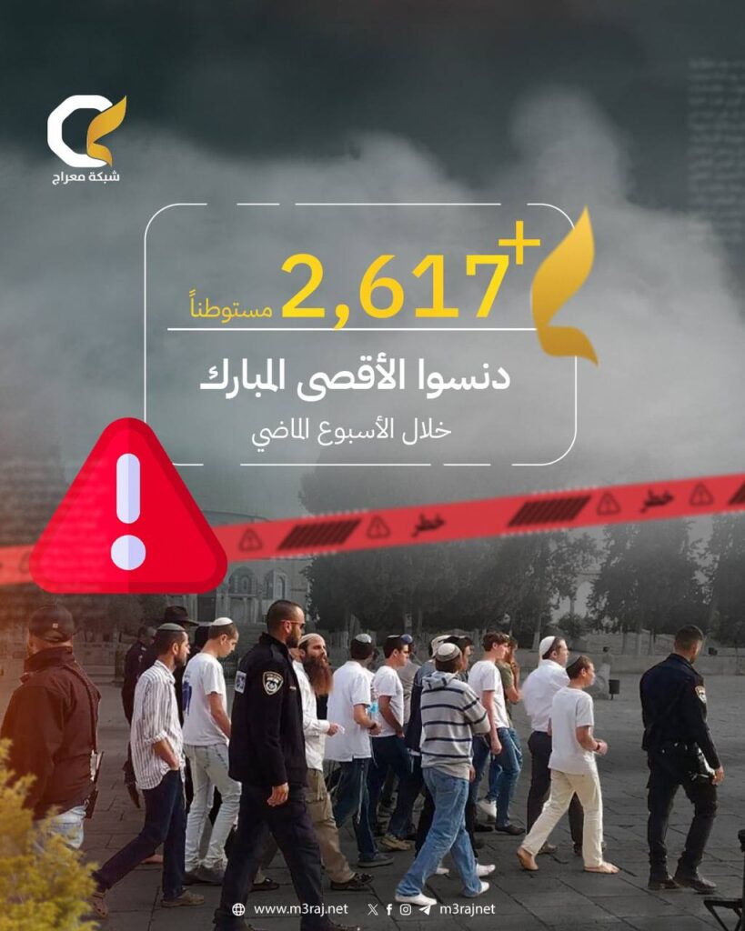خلال الأسبوع المنصرم.. 2617 مستوطناً اجتاحوا الأقصى