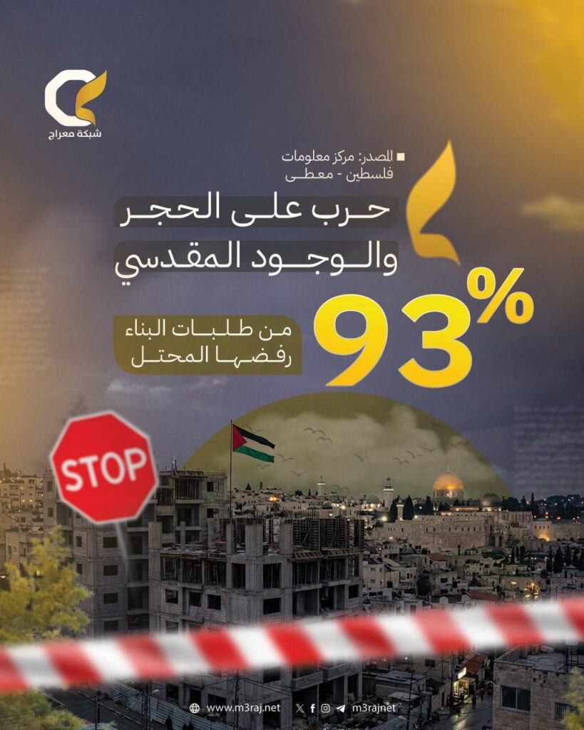 معطى: 93% من طلبات البناء الفلسطينية بالقدس رفضها الاحتلال