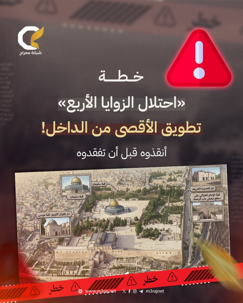 معركة المرافق.. كيف يمهد الاحتلال للانقضاض على الأقصى؟