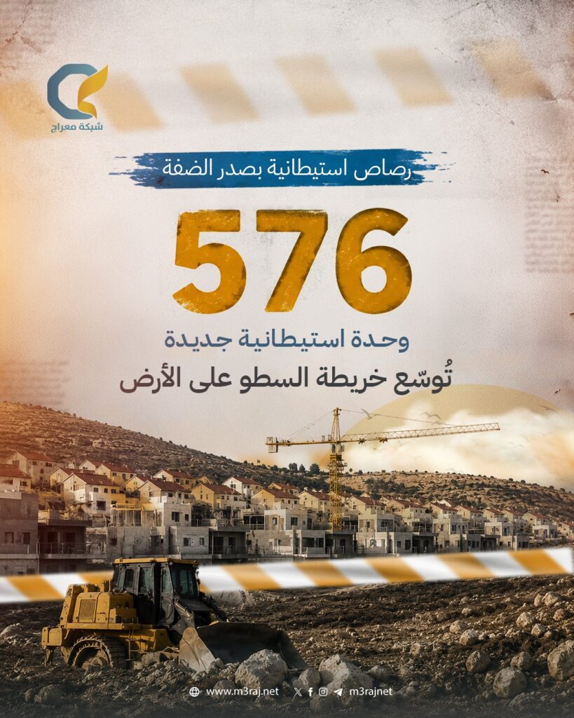 الاحتلال يصادق على 576 وحدة استيطانية في الضفة