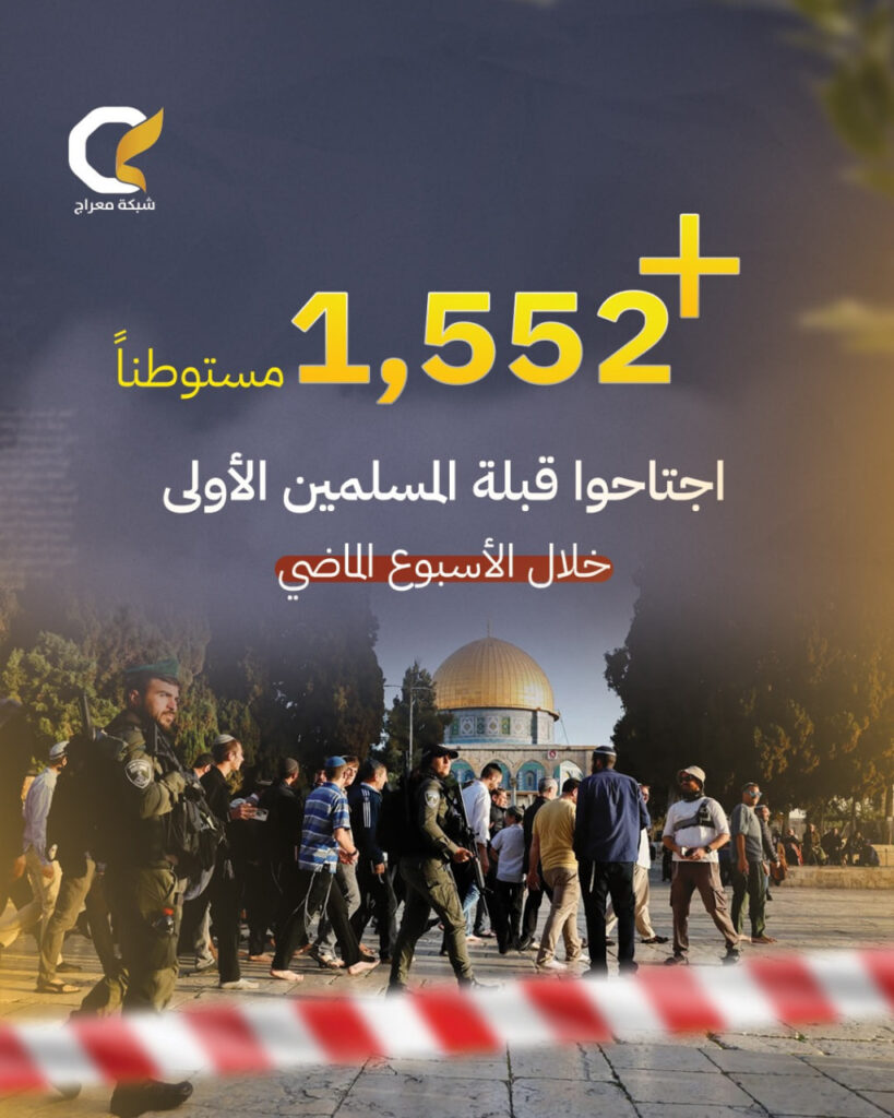 خلال الأسبوع المنصرم.. 1,552 مستوطناً دنسوا المسجد الأقصى