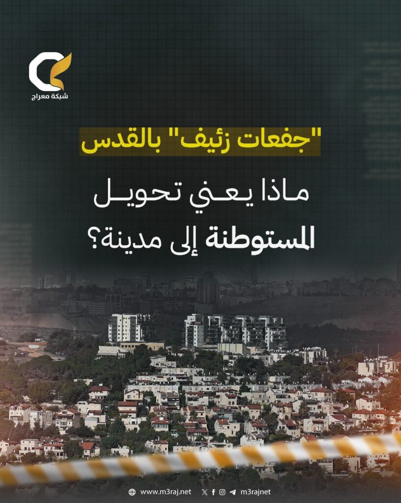 محافظة القدس: تحويل “جفعات زئيف” إلى مدينة يكرس الاستيطان