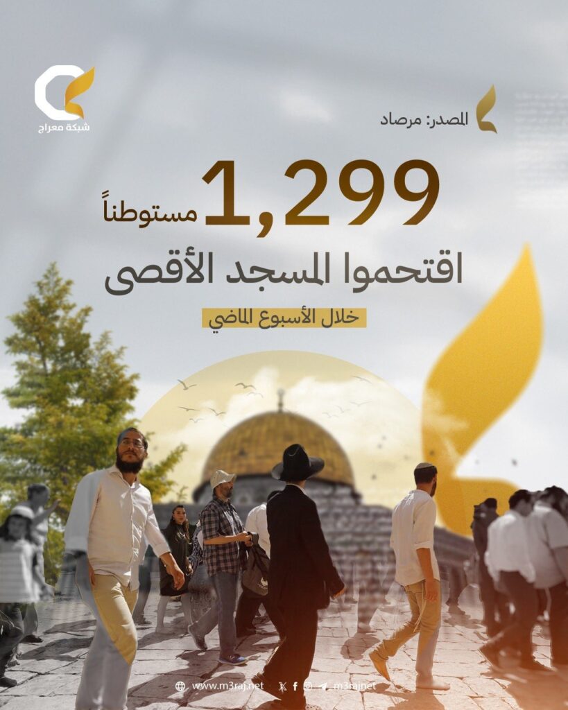 انتهاكات الاحتلال في القدس خلال الأسبوع الثالث من شهر أغسطس 2026